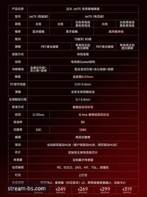 资深球迷芳芳的BSports篮球直播功能深度体验与前瞻解析